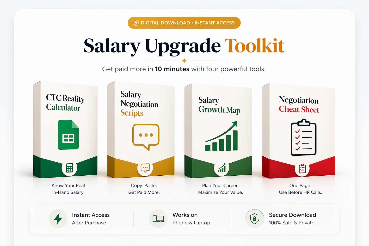 Salary Upgrade Kit on phone and laptop